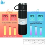 فلاسک وکیوم ۳ لیوان با درپوش و جعبه بسته‌بندی