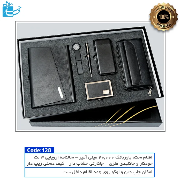 ست کامل مدیریتی اعتبار | مجموعه‌ای جامع و رسمی